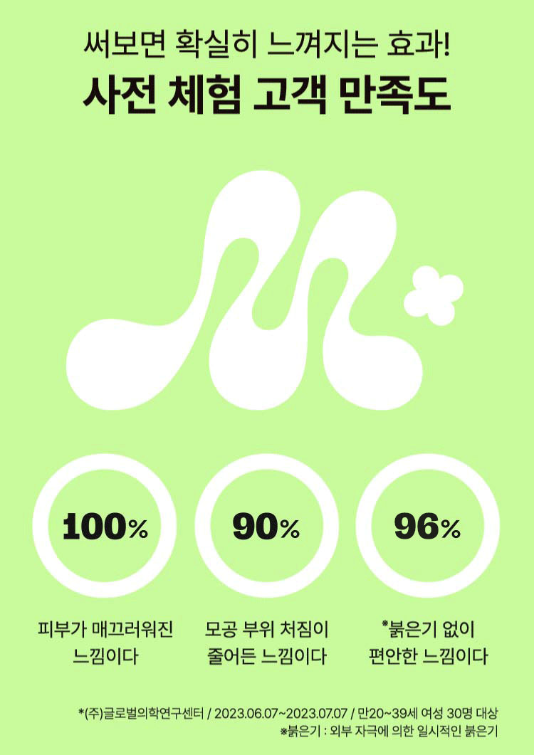 고객 만족도