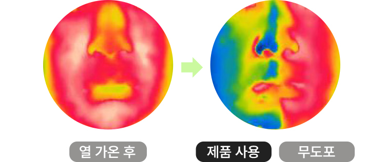 열 가온 후 / 제품 사용, 무도포 비교